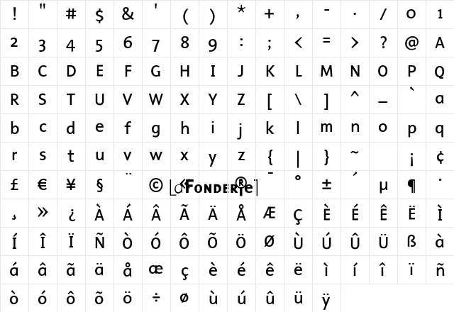 Malcom Regular Character Map