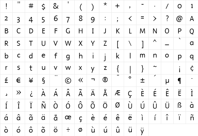 Malcom Regular Character Map