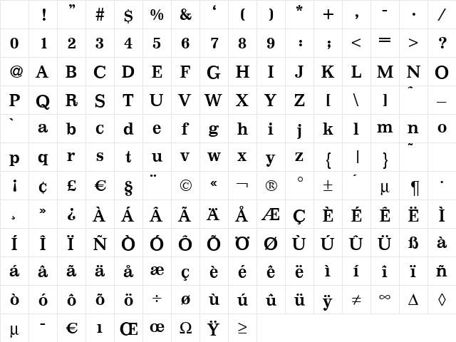 I770-Roman Bold Character Map I770-Roman Bold Character Map