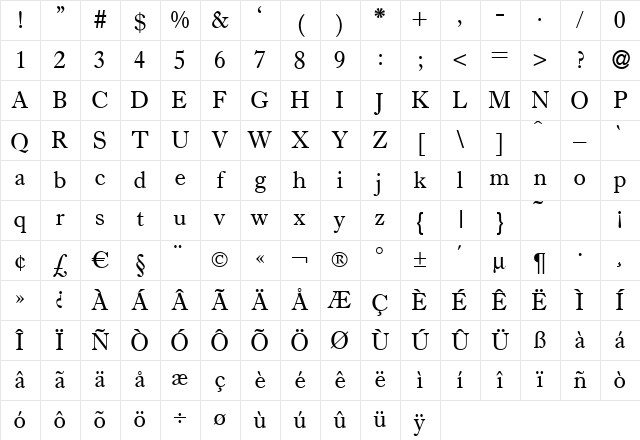 I771-Roman Regular Character Map I771-Roman Regular Character Map