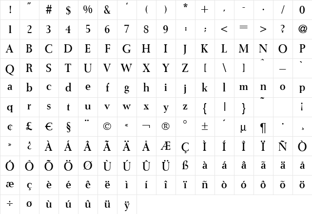 I772-Roman Bold Character Map