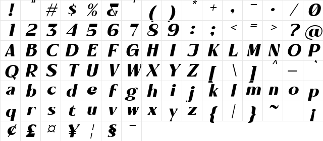 Maleha Slant Regular Character Map Maleha Slant Regular Character Map