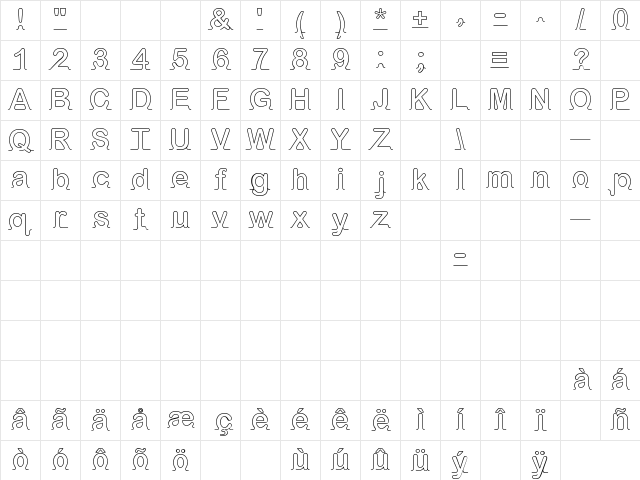 iarnold Regular Character Map
