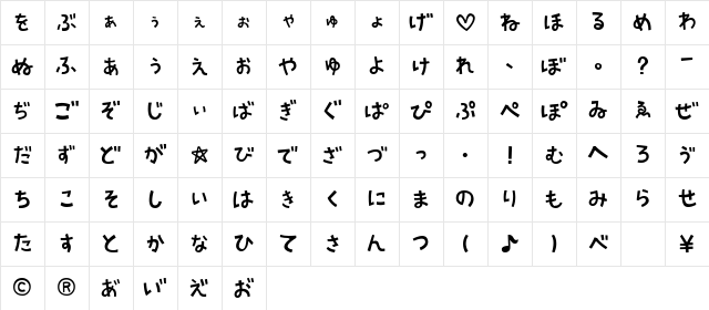 AprilFoolHR Regular Character Map