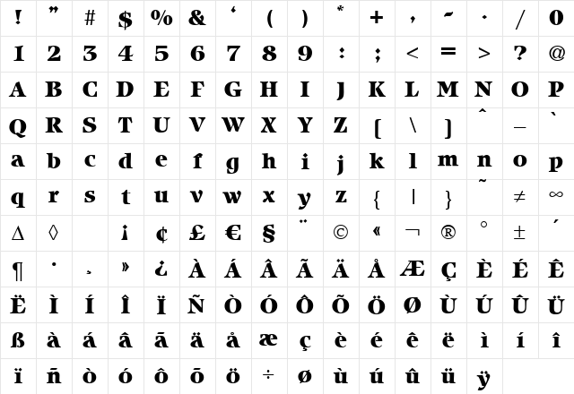 IcebergHeavy Regular Character Map