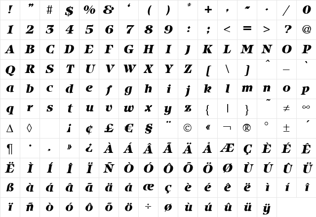 IcebergHeavy Italic Character Map IcebergHeavy Italic Character Map