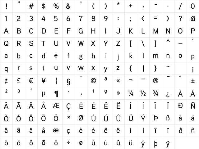 Aaux ProMedium Regular Character Map