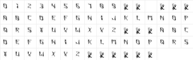 Malfunction Regular Character Map