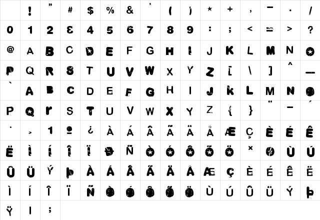 Malgecito Regular Character Map