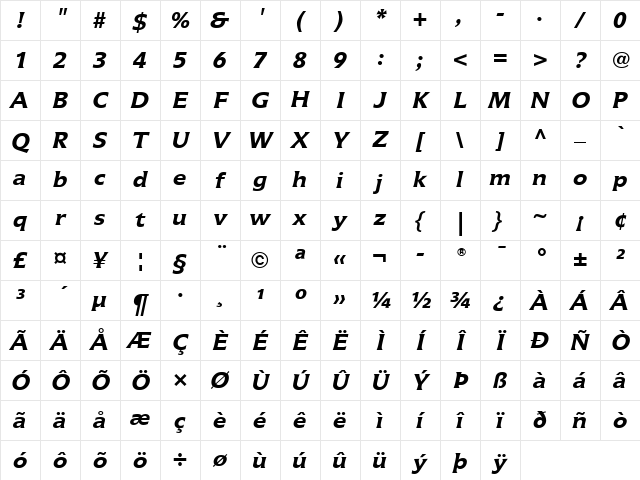 Icone LT Regular Bold Italic Character Map