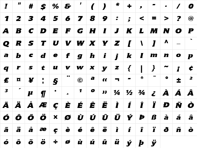 Icone LT ExtraBlack Italic Character Map