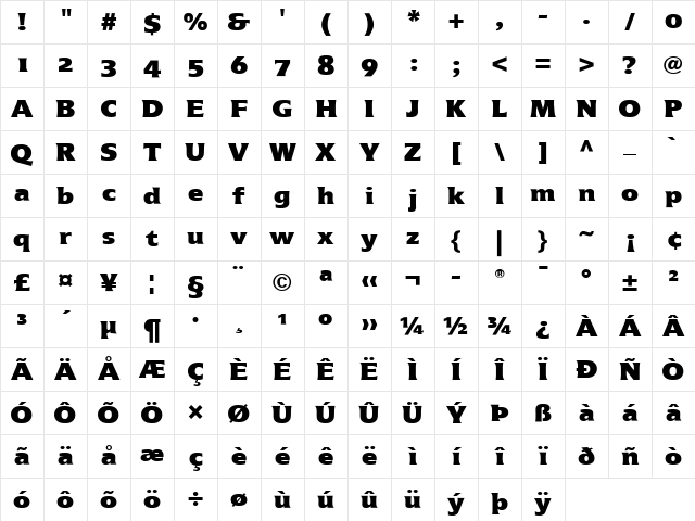 Icone LT ExtraBlackOsF Regular Character Map