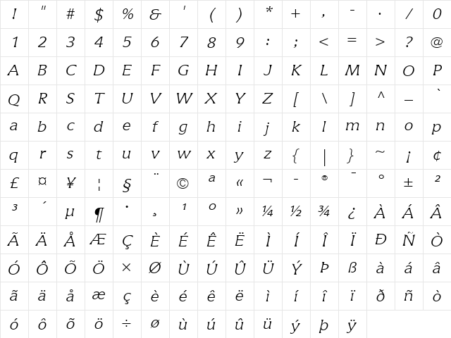 Icone LT Light Italic Character Map