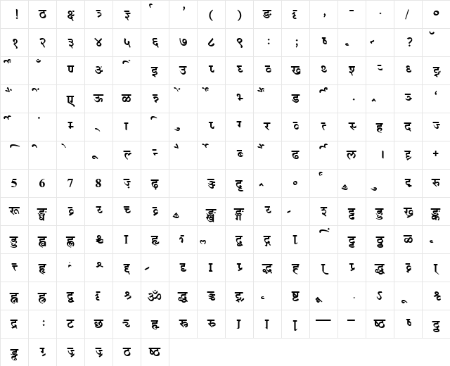 AkrutiDevPriya Bold Character Map