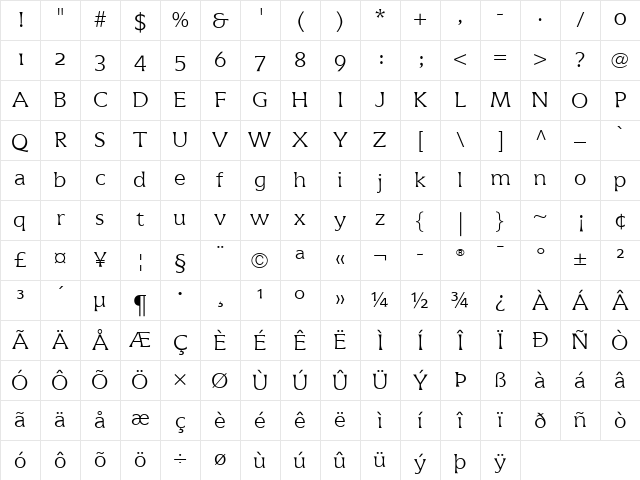 Icone LT LightOsF Regular Character Map