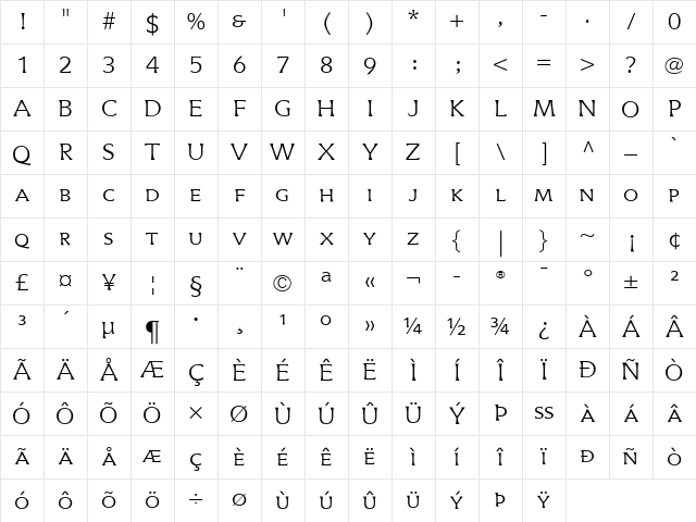 Icone LT LightSC Regular Character Map