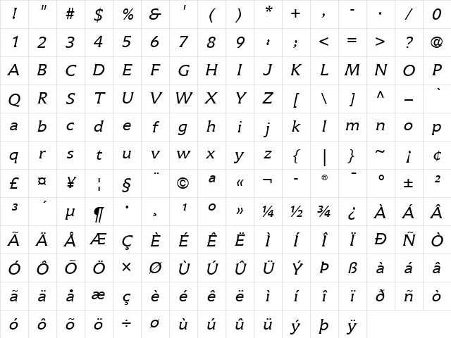 Icone LT Regular Italic Character Map
