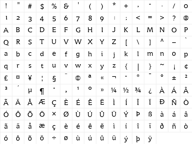 Icone LT RegularOsF Regular Character Map Icone LT RegularOsF Regular Character Map