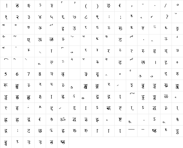 AkrutiDevPriya Normal Character Map