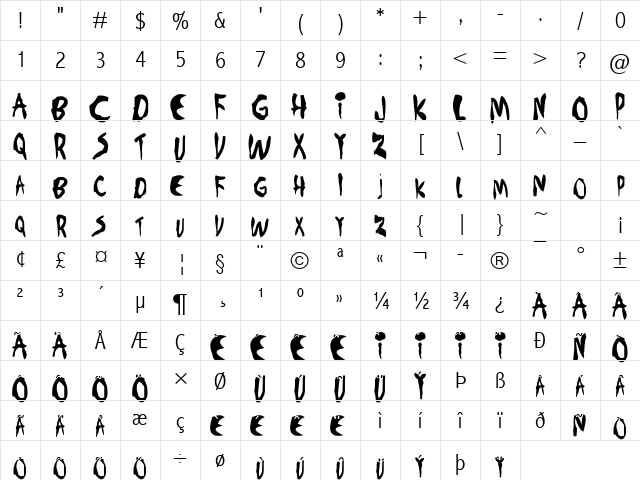 MaliceInChains Regular Character Map