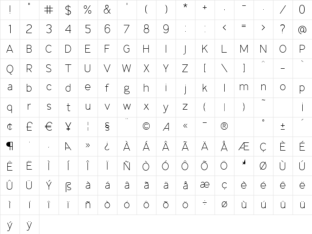 IdentikalSans Light Character Map