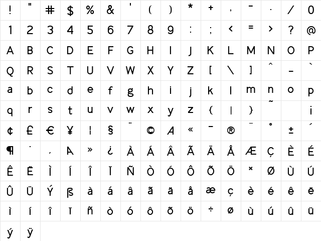 IdentikalSans Regular Character Map IdentikalSans Regular Character Map