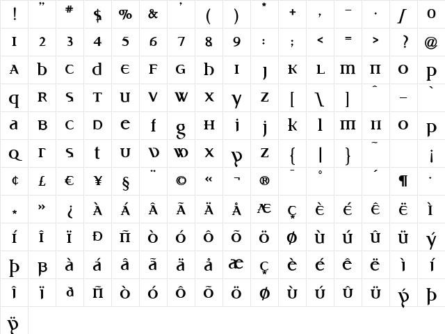 Idiosynoptium Regular Character Map
