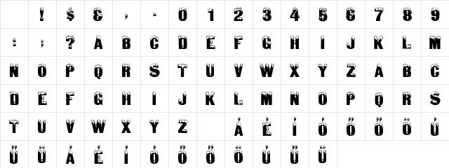 IglooLaser-MedHU Normal Character Map IglooLaser-MedHU Normal Character Map