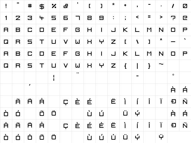 Ignis et Glacies Regular Character Map Ignis et Glacies Regular Character Map