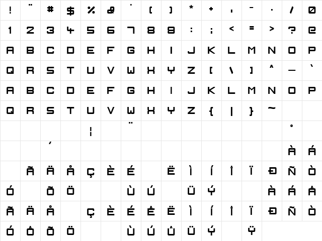 Ignis et Glacies Sharp Bold Character Map