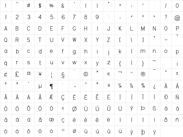 Intergraph ANSI Regular Character Map