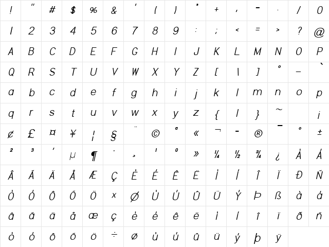 Intergraph ANSI Bold Italic Character Map Intergraph ANSI Bold Italic Character Map