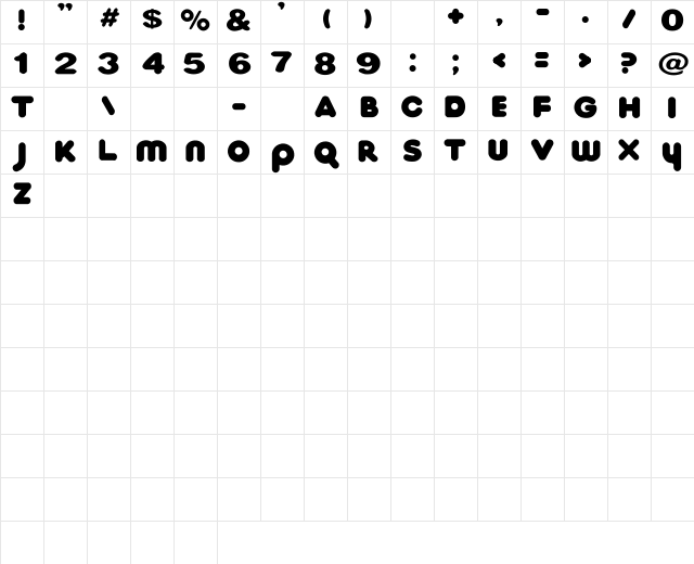 Ihop Regular Regular Character Map