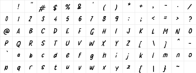i Idrus Regular Character Map