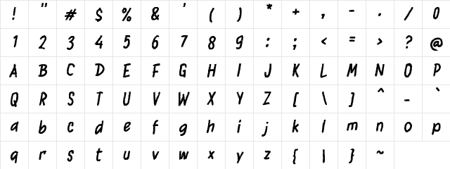 i Ironi Regular Character Map i Ironi Regular Character Map
