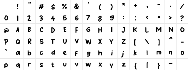 i Itung Regular Character Map