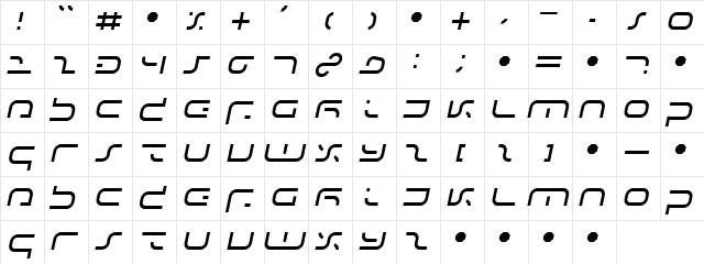 IJ19 90 12 Regular Character Map