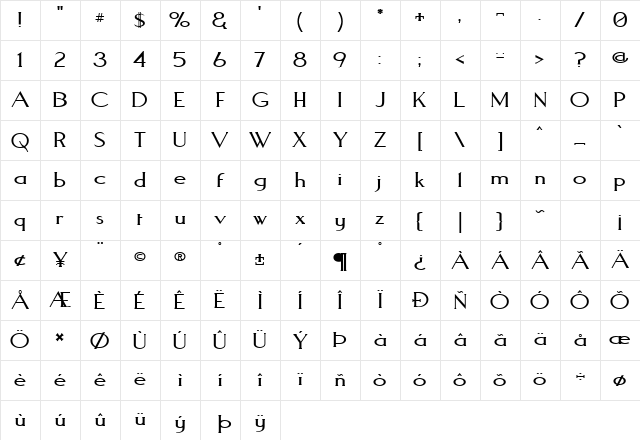 Aquaduct Plain Character Map