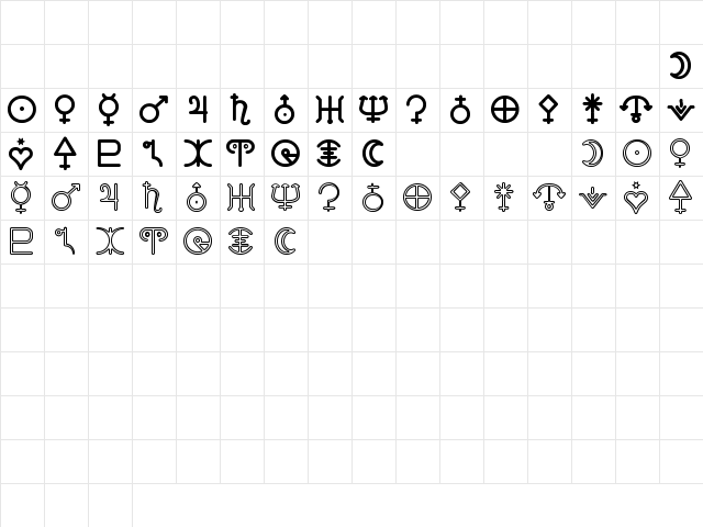 Astronomic Signs St Regular Character Map