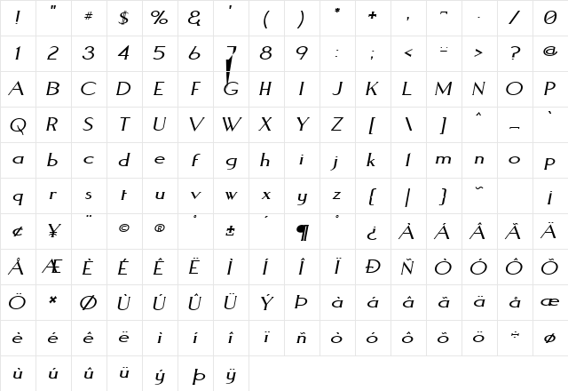 Aquaduct Italic Regular Character Map
