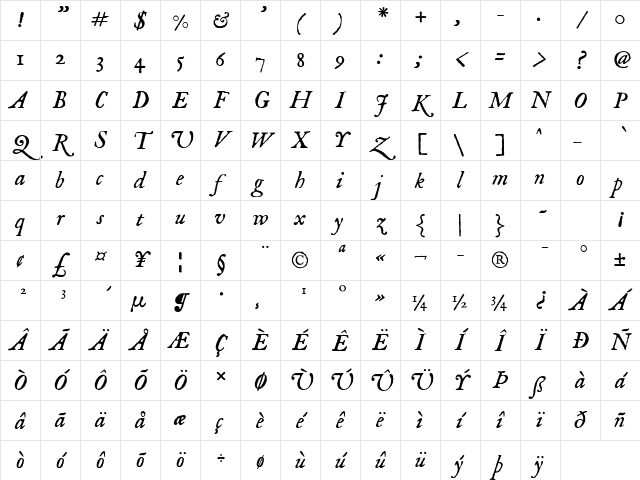 IM FELL English Italic Character Map
