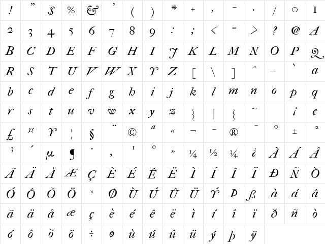 IM FELL French Canon Italic Character Map