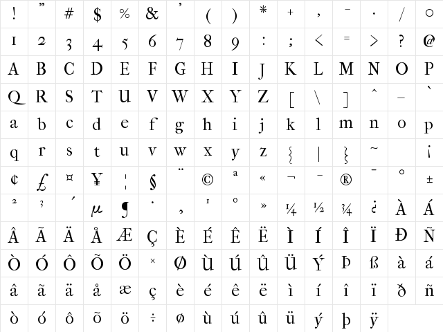 IM FELL French Canon Regular Character Map