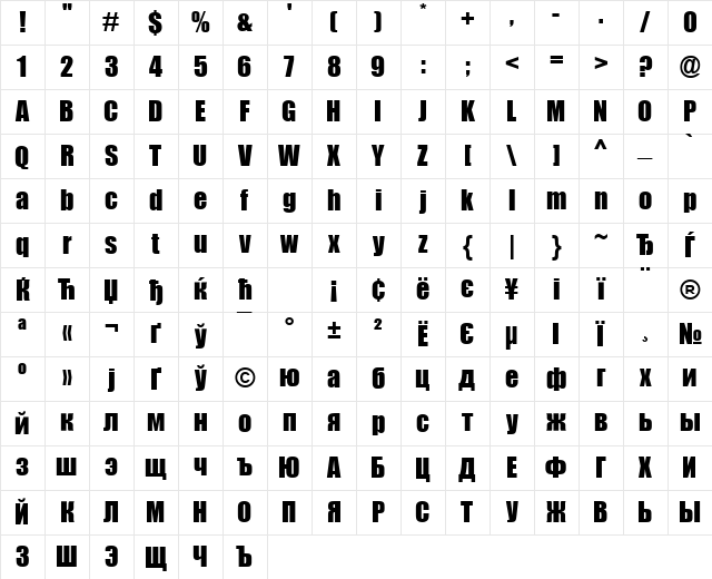 Impact KOI8 Regular Character Map