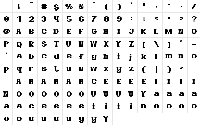 IMPACTFUL Regular Character Map IMPACTFUL Regular Character Map