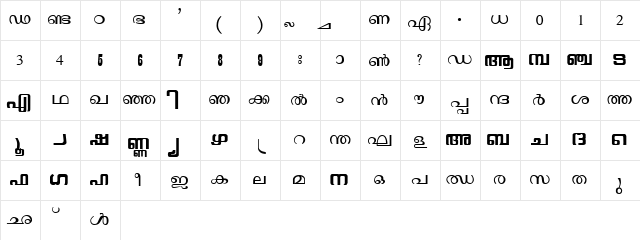 Malyalam Vijay Demo Regular Character Map