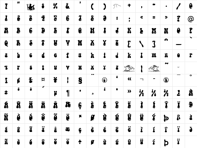 Aquarius Becker Normal Character Map