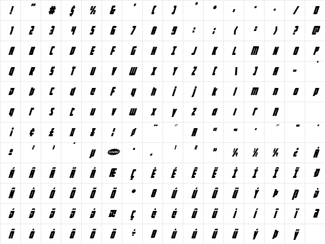 Impact Wrench Spaced Italic Regular Character Map