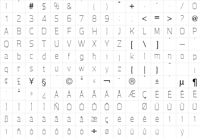 Aquarius Regular Character Map
