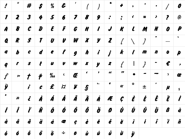 Impasto Regular Character Map Impasto Regular Character Map